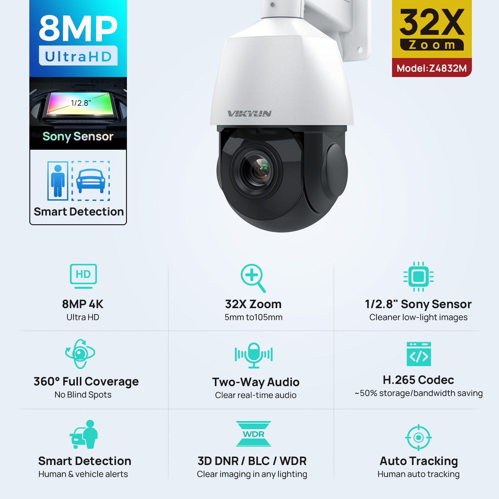 Telecamera IP Vikylin 4K 8MP P - 4K Microscope Camera Sony Sensor recensione e prezzo