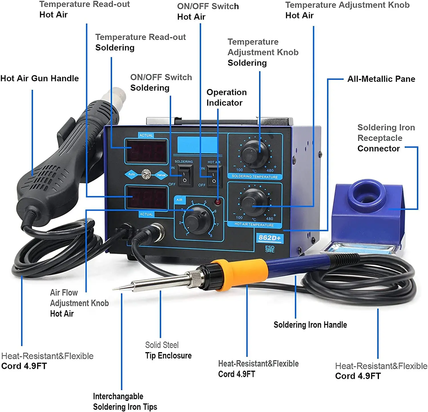 Stazione di saldatura 2 in 1 d - 2 In 1 Soldering Rework Station 750W recensione e prezzo